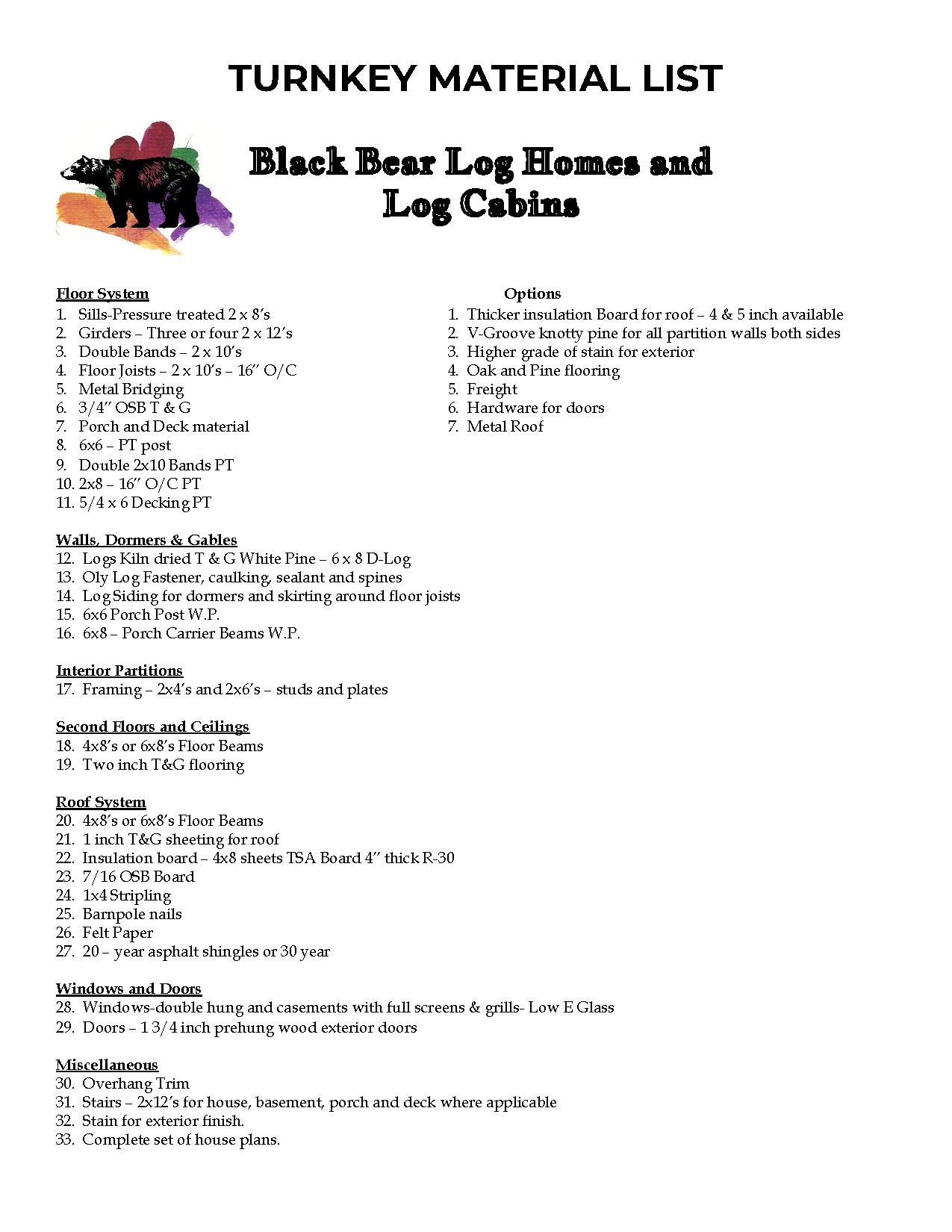 house building materials list